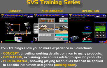 SuperSonica allows you to make experience in virtual reality with CONCEPT, OPERATION and PERFORMANCE oriented training